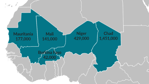 fe 2025 sahel fig1 786x526 1