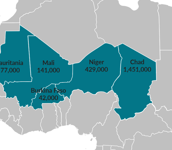 fe 2025 sahel fig1 786x526 1