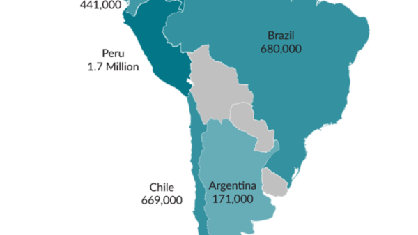 fe 2025 laci fig1 SAmerica