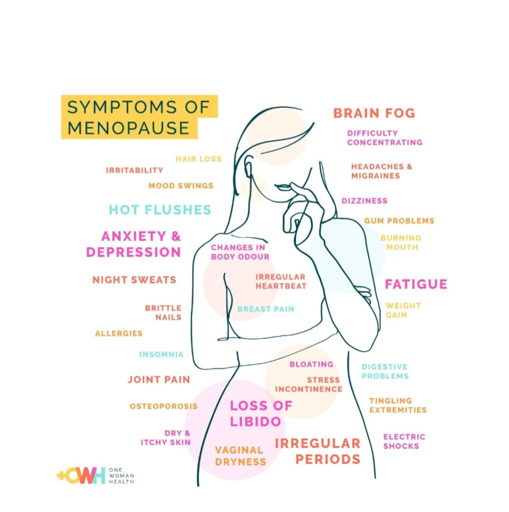 From Birth to Rebirth: How Dr. Fri Mofor Eta, an African OB-GYN, Is Rewriting the Menopause Story