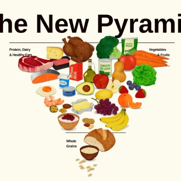 The New Food Pyramid Is Stirring Confusion—But Is It Leaving Immigrant Families Behind?