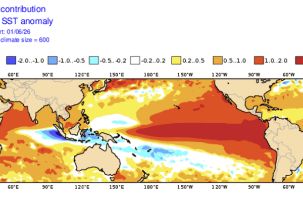 Super El Niño Across the U.S.: What to Expect and How to Prepare