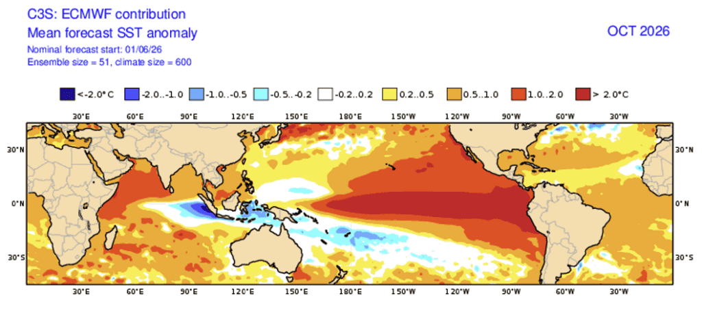 Super El Niño Across the U.S.: What to Expect and How to Prepare