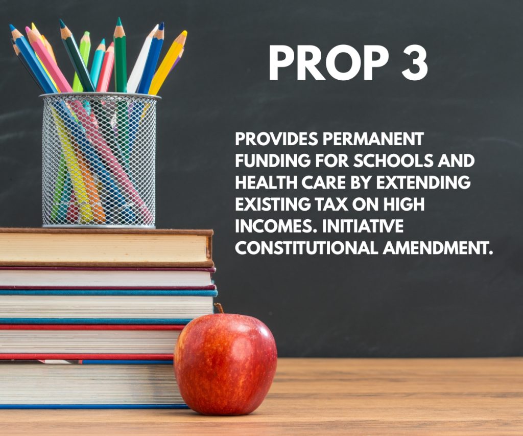 California Prop 3: What's at Stake for Immigrant Families?
